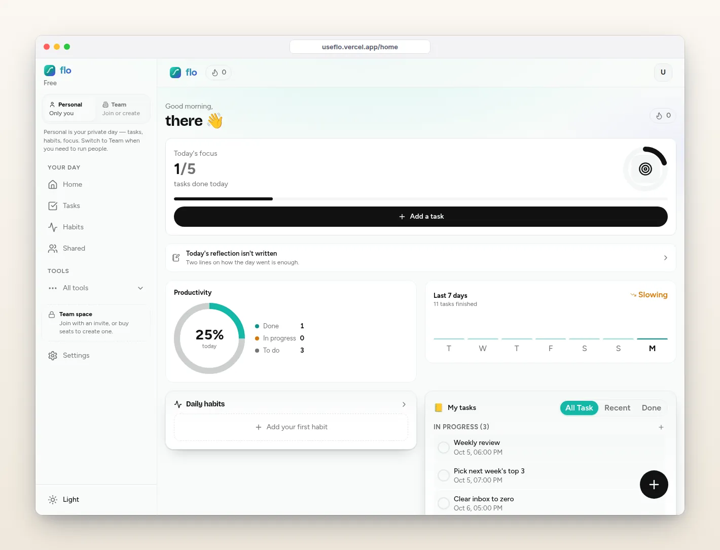 How to do a weekly review in 20 minutes (template included)